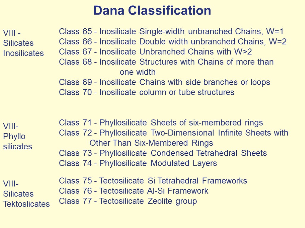 Dana Classification VIII - Silicates Inosilicates Class 65 - Inosilicate Single-width unbranched Chains, W=1